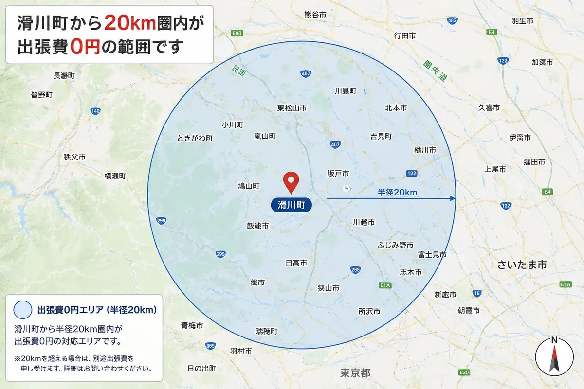 32-WASHの対応エリア地図。埼玉県比企郡滑川町を中心に半径20kmの円を描き、その内側が出張費0円の範囲であることを示している